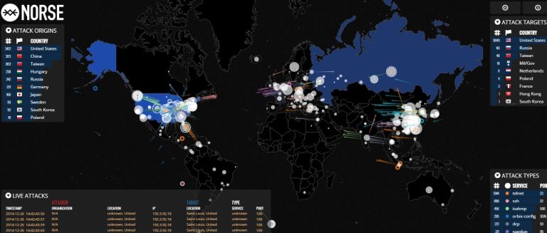 Norse IPViking Live: voir les cyberattaques dans le monde en temps réel