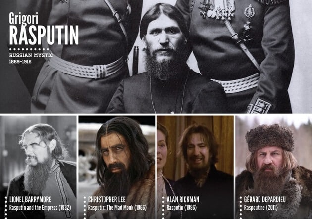 Personnages historiques, acteurs, tv, cinéma
