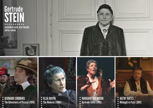Personnages historiques, acteurs, tv, cinéma