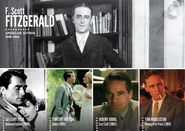 Personnages historiques, acteurs, tv, cinéma