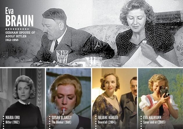 Personnages historiques, acteurs, tv, cinéma