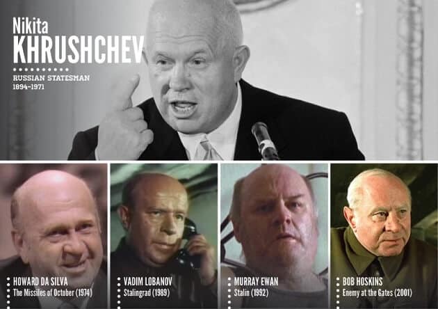 Personnages historiques, acteurs, tv, cinéma