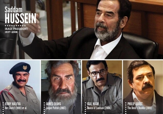 Personnages historiques, acteurs, tv, cinéma