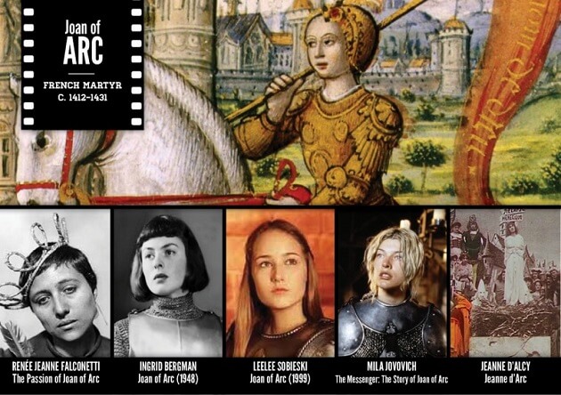 Personnages historiques, acteurs, tv, cinéma