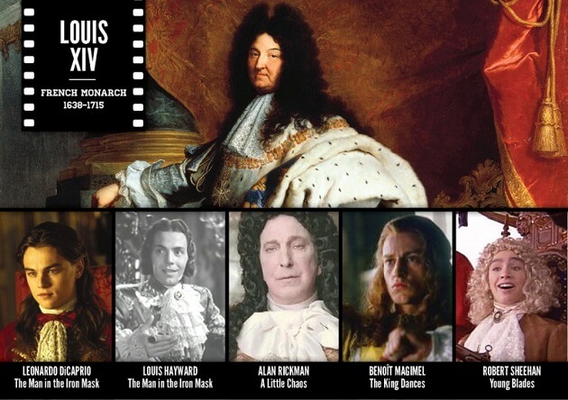 Personnages historiques, acteurs, tv, cinéma