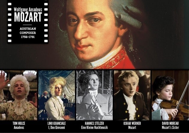 Personnages historiques, acteurs, tv, cinéma