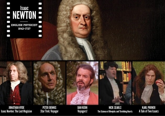 Personnages historiques, acteurs, tv, cinéma