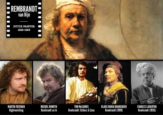 Personnages historiques, acteurs, tv, cinéma