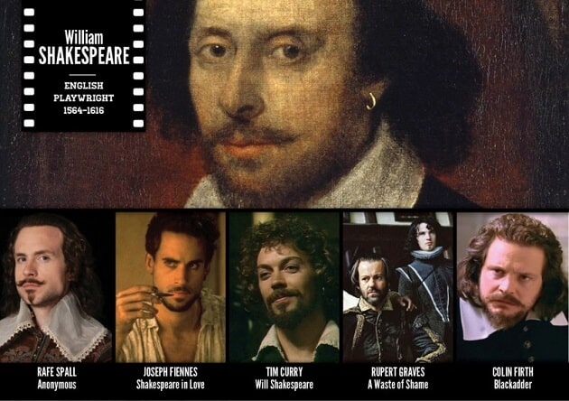 Personnages historiques, acteurs, tv, cinéma