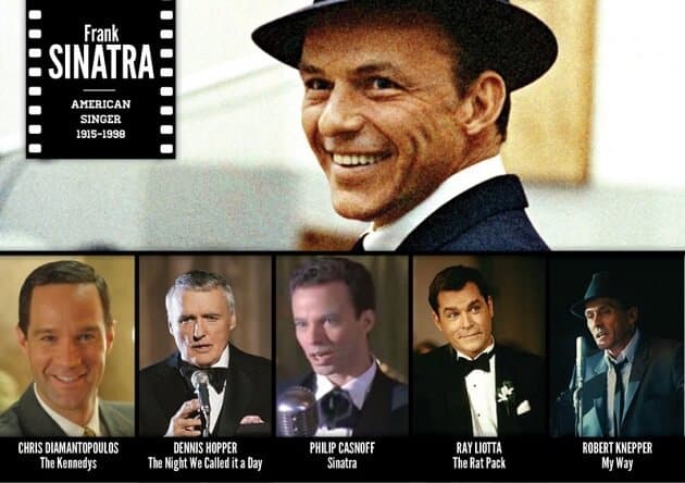 Personnages historiques, acteurs, tv, cinéma