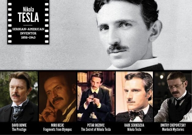 Personnages historiques, acteurs, tv, cinéma