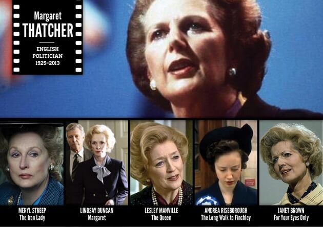 Personnages historiques, acteurs, tv, cinéma