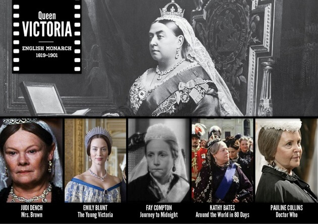 Personnages historiques, acteurs, tv, cinéma