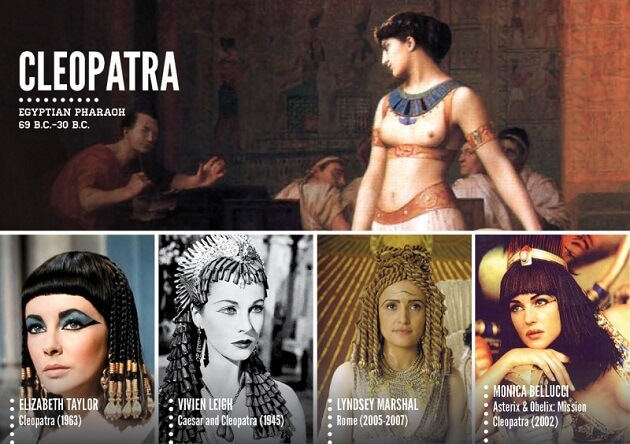 Personnages historiques, acteurs, tv, cinéma