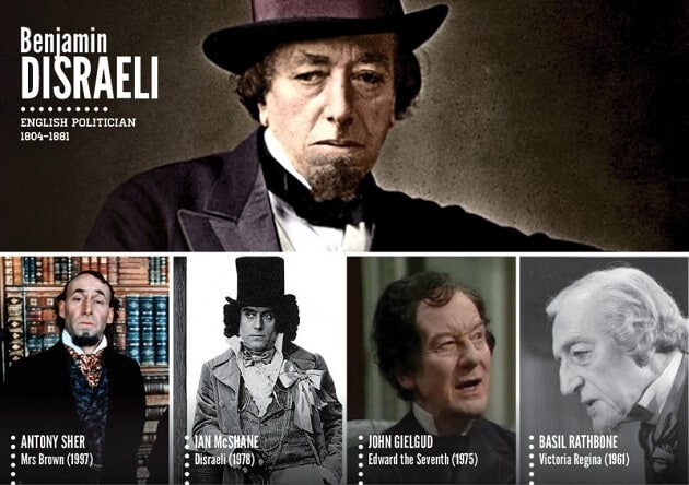 Personnages historiques, acteurs, tv, cinéma