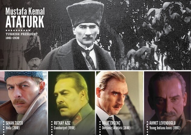 Personnages historiques, acteurs, tv, cinéma