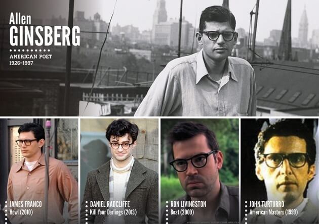 Personnages historiques, acteurs, tv, cinéma