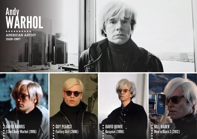 Personnages historiques, acteurs, tv, cinéma