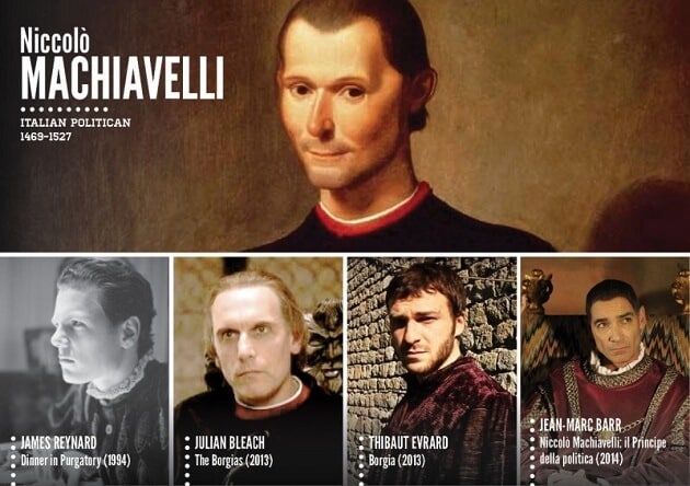 Personnages historiques, acteurs, tv, cinéma