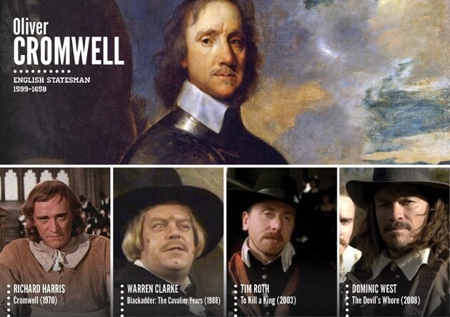 Personnages historiques, acteurs, tv, cinéma