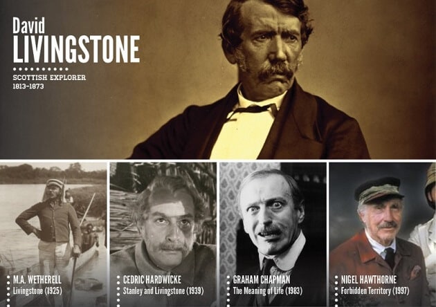 Personnages historiques, acteurs, tv, cinéma