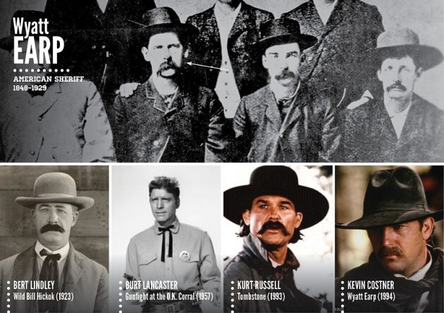 Personnages historiques, acteurs, tv, cinéma