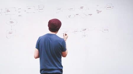 Chercher un nom de domaine pour son site Web