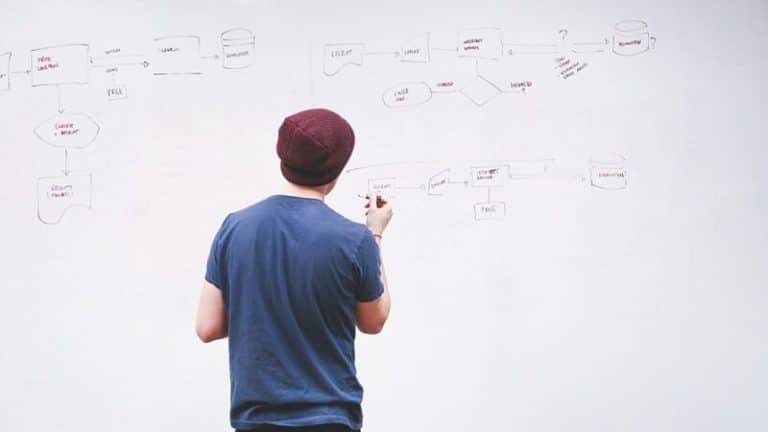 5 règles pour choisir un nom de site Internet mémorisable