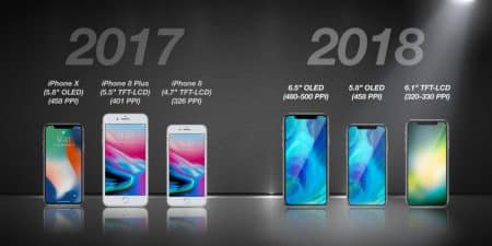 iPhone X 2018 : tout pointe vers un prix revu à la baisse