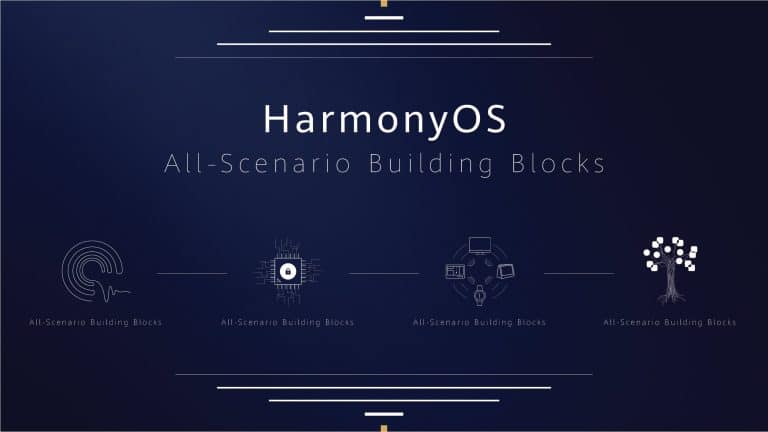 HarmonyOS : Huawei dévoile son alternative à Android !
